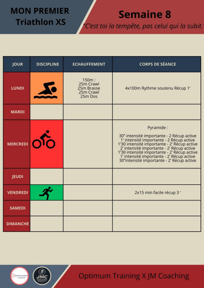 Image Mon Premier Triathlon XS