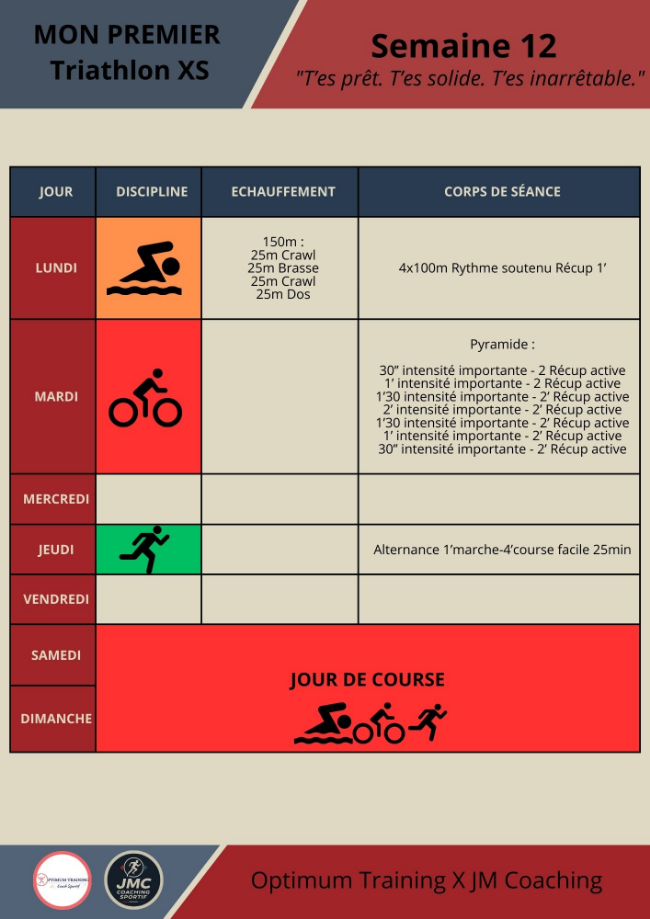 Image Mon Premier Triathlon XS