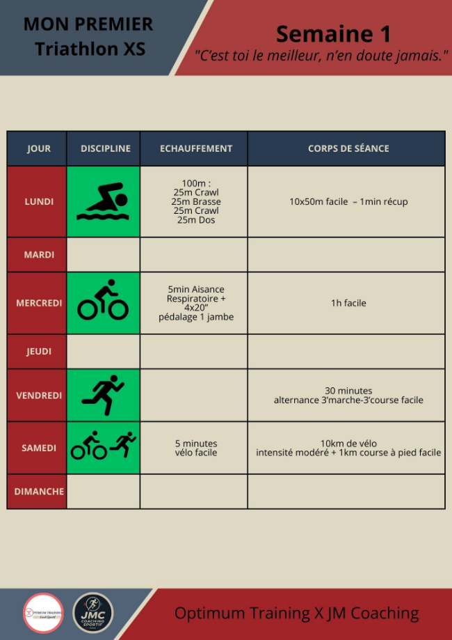Image Mon Premier Triathlon XS