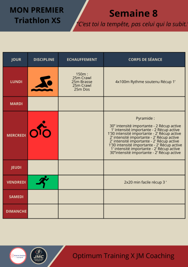 Image Mon Premier Triathlon S