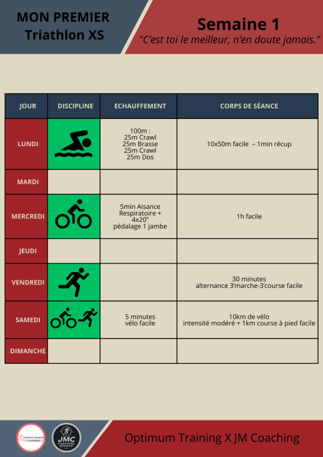 Image Mon Premier Triathlon S